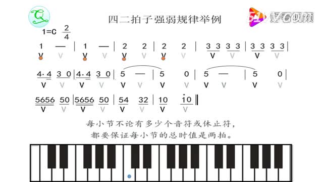 轻松学音乐简单识简谱 十